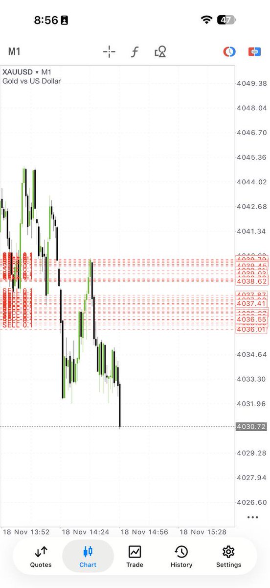 Forex_signals34's tweet image. 💥 Another Clean Win: +320 PIPS Secured! 📈✨
Our accuracy speaks for itself 😎
Don’t watch… JOIN and earn with us! 🚀
👉 t.me/WallimfreeSign…
#ForexSignals #320Pips #ProfitAlert #JoinNow