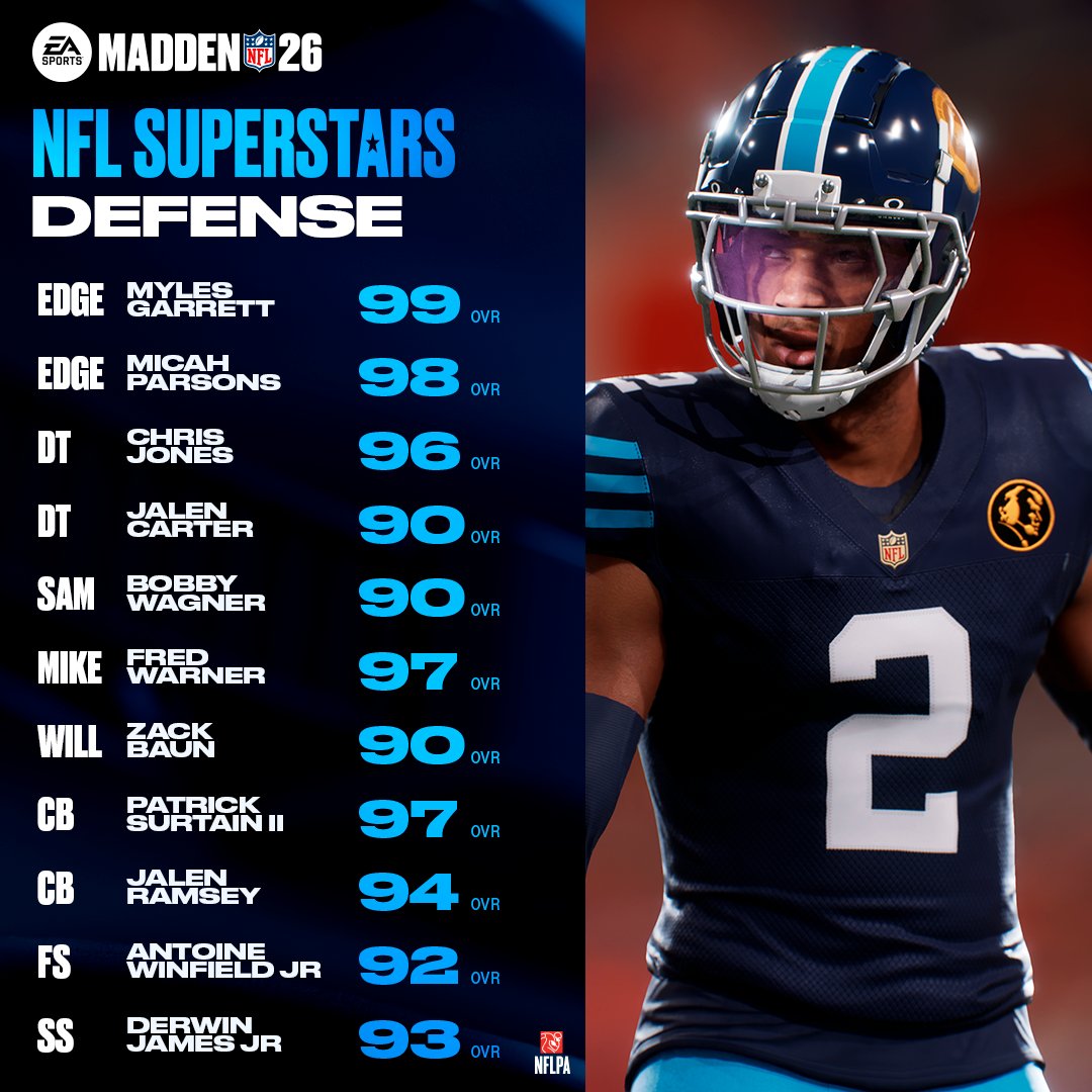 Madden NFL 26 tweet media