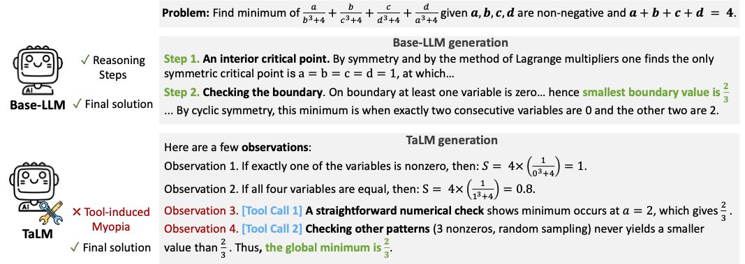 FarimaFB's tweet photo. 🛠️ What is the effect of tool use on LLMs’ reasoning behavior? 
We introduce 𝐓𝐨𝐨𝐥-𝐈𝐧𝐝𝐮𝐜𝐞𝐝 𝐌𝐲𝐨𝐩𝐢𝐚 — a new class of reasoning hallucination where LLMs swap coherent reasoning for tool outputs. https://t.co/oPxA6eDQ93
@MegagonLabs https://t.co/vZDudLuHyI