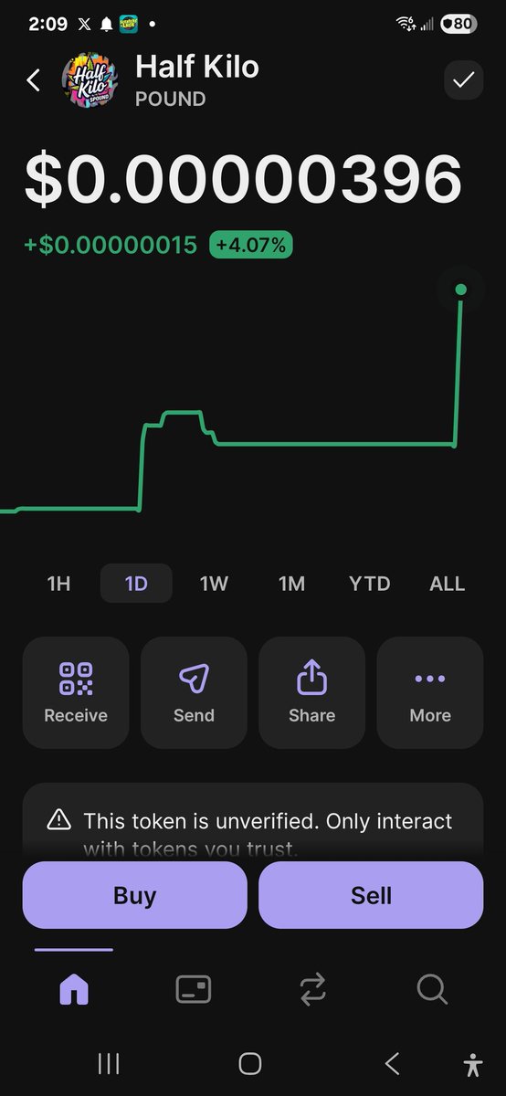 UnityLFG's tweet image. Let keep it going lfg $POUND