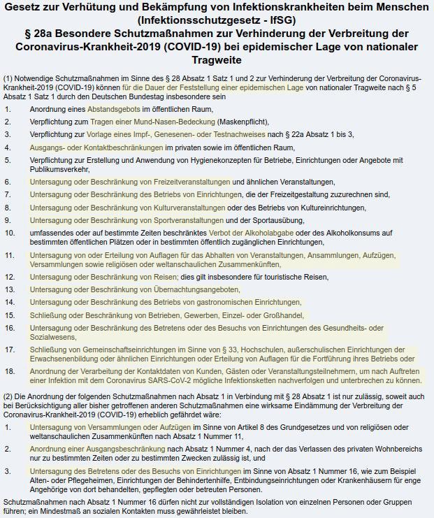 <a href="/SHomburg/">Stefan Homburg</a> Nach wie vor ist die Regelung des "Coronaparagraphen" 28a in Kraft und ermächtig zu willkürlichen, schwersten Grund- und Menschenrechtseingriffen.

Aber wir sollen ja alle dringend eine Therapie machen, wenn wir das nicht endlich mal abhaken und nach vorn schauen können.