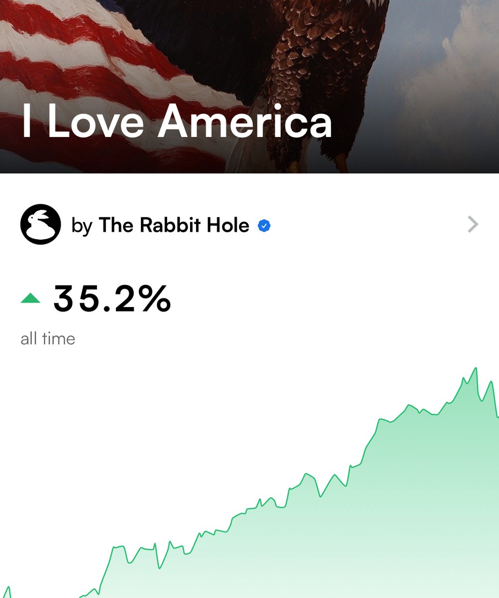 New: Toyota has gone MAGA

The carmaker at a NASCAR event unveiled a new $912M investment in US manufacturing

<a href="/TheRabbitHole/">The Rabbit Hole</a> 's I Love America invests in companies  that support American business

Since inception it's up 35%