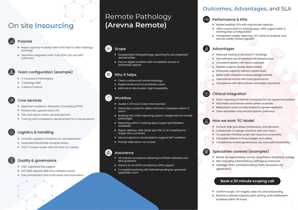 I Will design a print ready trifold and digital company profile brochure.

Contact now - fiverr.com/s/993NwKx

#graphicdesign #design #Fiverr #SocialMediaTrends #Marketing #CEOgameToons