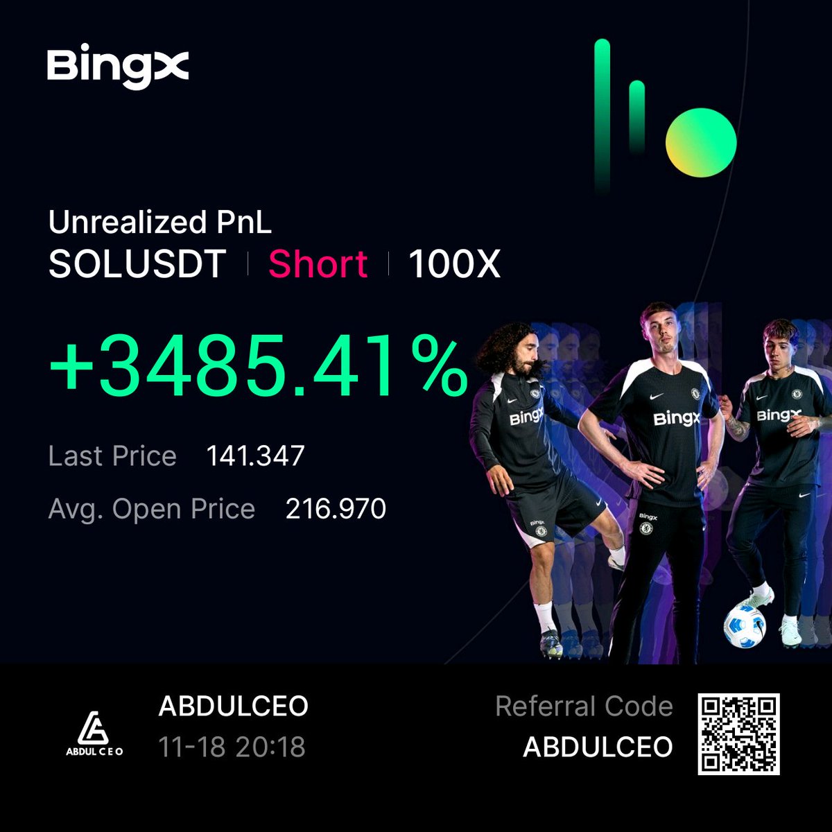 abdullCEO's tweet image. A disciplined trader will always beat a talented trader. Consistency is the real edge.