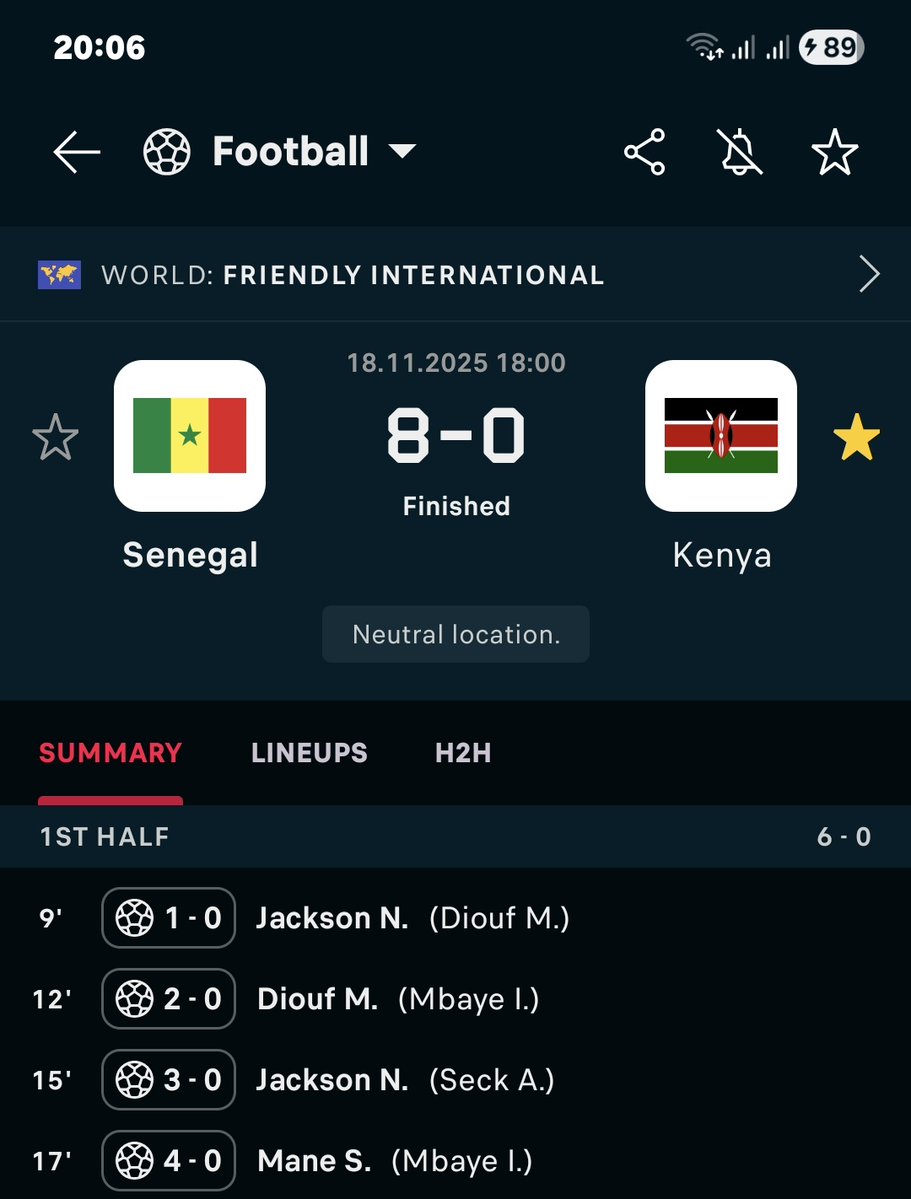 Luos after losing their kingpin.😃