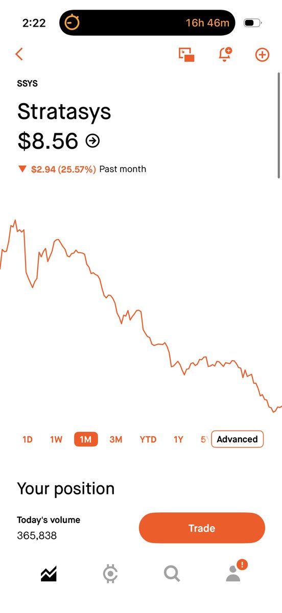 Gram Of Mid tweet media