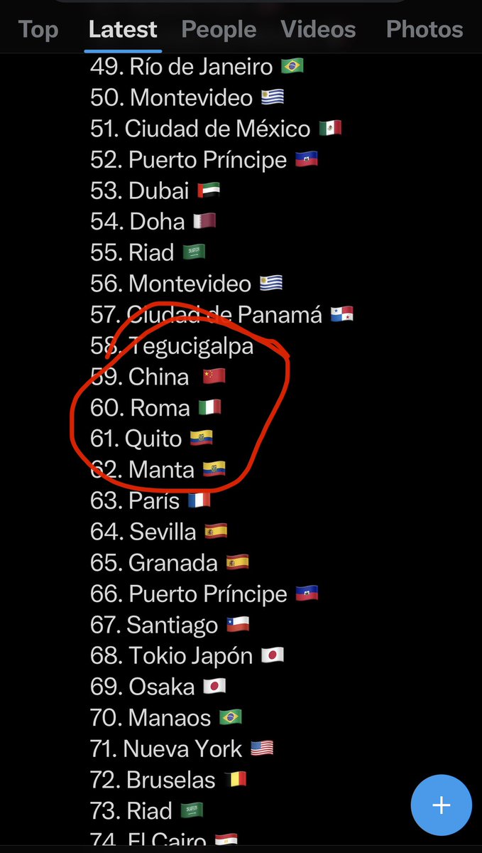 ANIABELLO_R's tweet image. ✈️ Actualización VIAJES INTERNACIONALES de Petro

Gracias al acceso a las compras de Petro, notarán que el viaje que hizo a Roma, el viernes 16 de mayo de 2025, para la entronización del Papa León XIII, no fue su único destino. También estuvo en Florencia, haciendo compras.
Por…