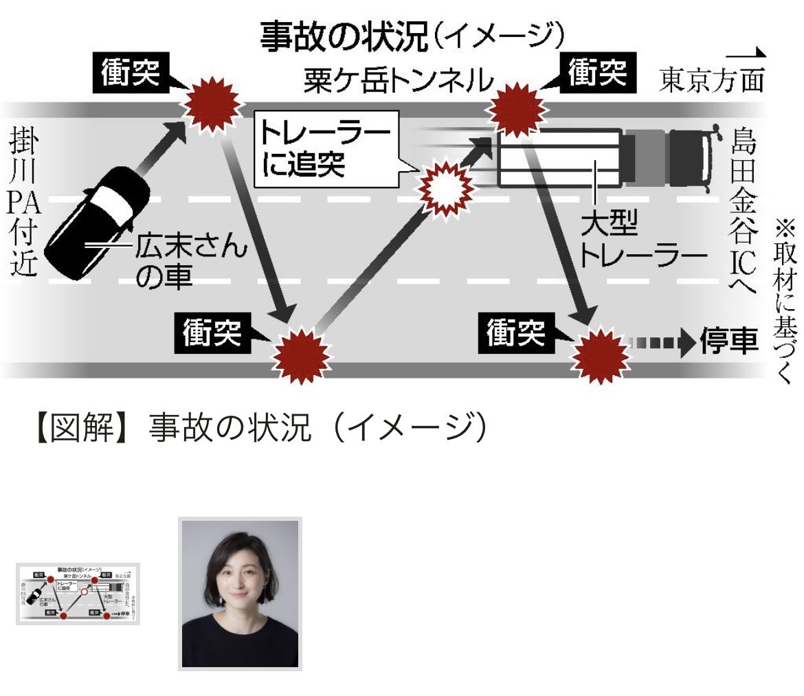dosei3dosei's tweet photo. https://t.co/DjZaSFlIam