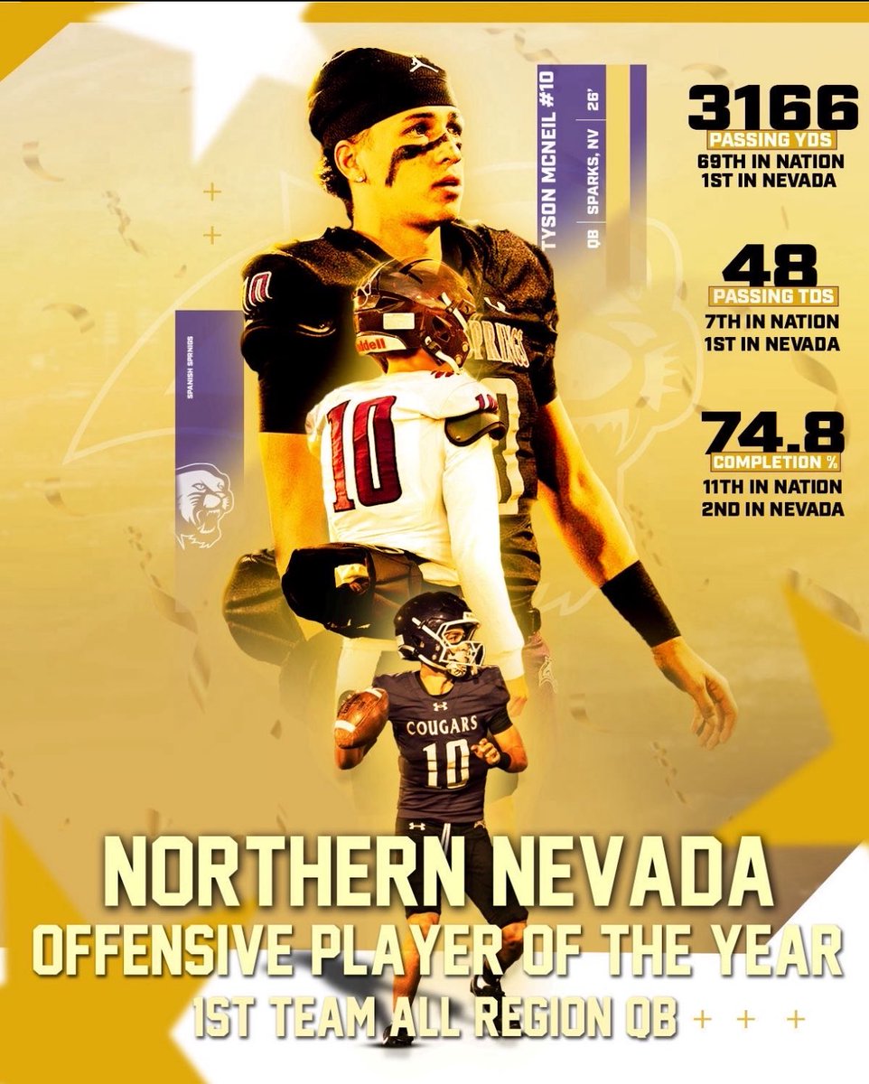 Tyson Mcneil tweet media