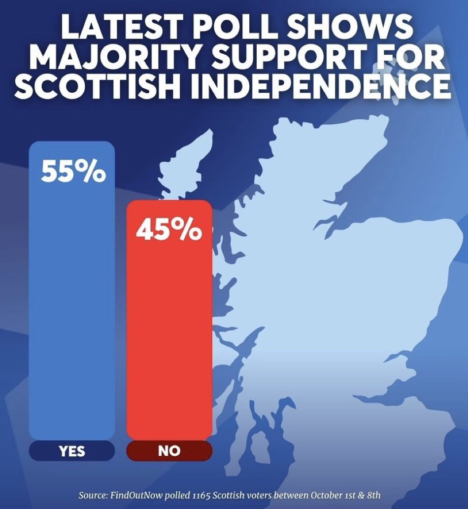 As the UKGov shite all over us again

It’s time we all got to fuck out of this union of inequality