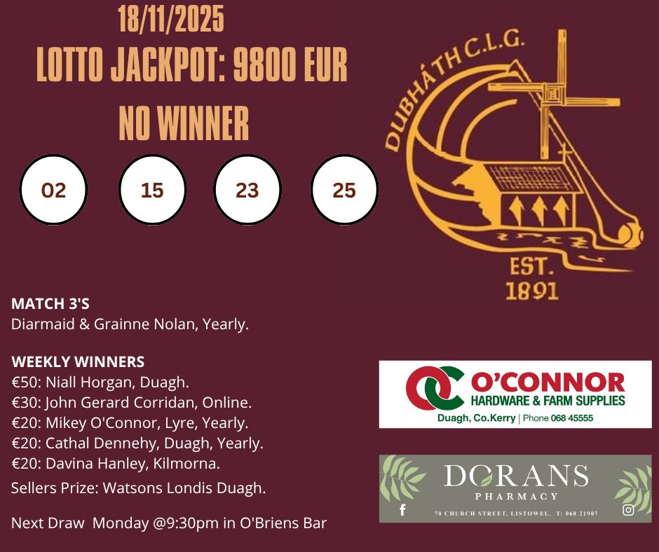 Lotto Results  18/11/25
No winner

Thank you to our sponsors 
O'Connor's Hardware &amp; Farm Supplies 
Dorans Pharmacy