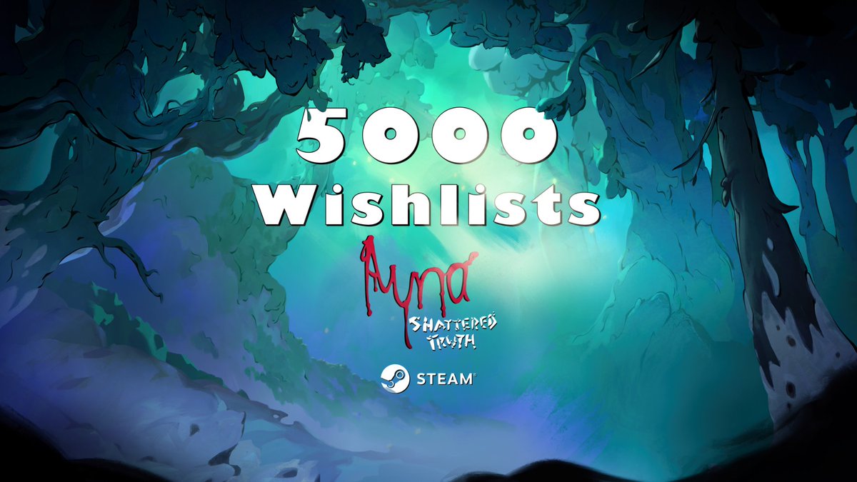 We want to thank our community so much for reaching 5000 wishlists!