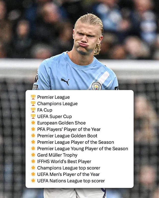 mcfc2_danis's tweet image. I still cant believe how he didn’t win the ballon d’Or