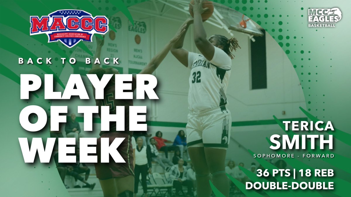Smith Earns Back-to-Back MACCC Player of the Week Honors. #FindYourWings
📰mcceagles.com/sports/wbkb/20…