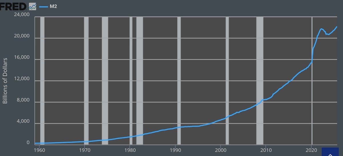 STASolutions1's tweet image. 🚨Großbanken erwarten ein Ende des QT (quantitative tightening / strenge Geldpolitik) zum Jahreswechsel 2025/26!

Analysten, unter anderem der @DeutscheBank erwarten zudem einen direkten Übergang zu QE (quantitative easing / lockere Geldpolitik) mit Niedrigzinsen ab 2026.…
