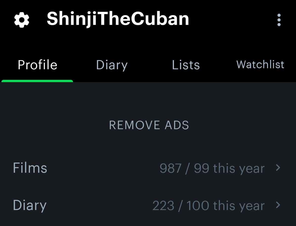 This isn't really a big deal to most but I set out a goal at the beginning of this year to watch more films. I wanted to reach at least 100 by the end of the year. Im proud to say I did it and it has been a wonderful/enriching  experience and I hope to watch many more.