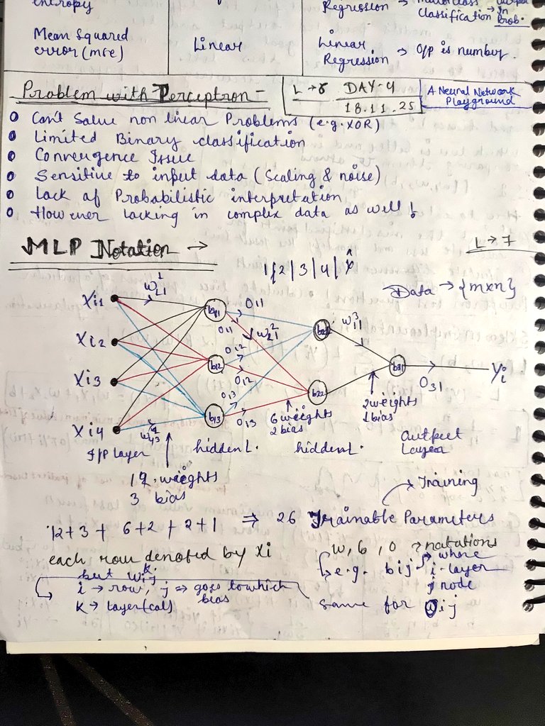 Musa_Qureshi_01's tweet image. Today I take 3 lectures:
1. Problems in perceptron 
2. MLP Notation 
3. MLP Intiution &amp;amp; Working 
18.11.25

#DeepLearning #AI #NeuralNetworks #AIML #GenerativeAI #DLSeries #MLJourney #LearningInPublic #TechCommunity #100DaysOfCode #Python #AICommuni
