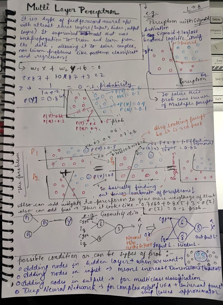 Musa_Qureshi_01's tweet image. Today I take 3 lectures:
1. Problems in perceptron 
2. MLP Notation 
3. MLP Intiution &amp;amp; Working 
18.11.25

#DeepLearning #AI #NeuralNetworks #AIML #GenerativeAI #DLSeries #MLJourney #LearningInPublic #TechCommunity #100DaysOfCode #Python #AICommuni