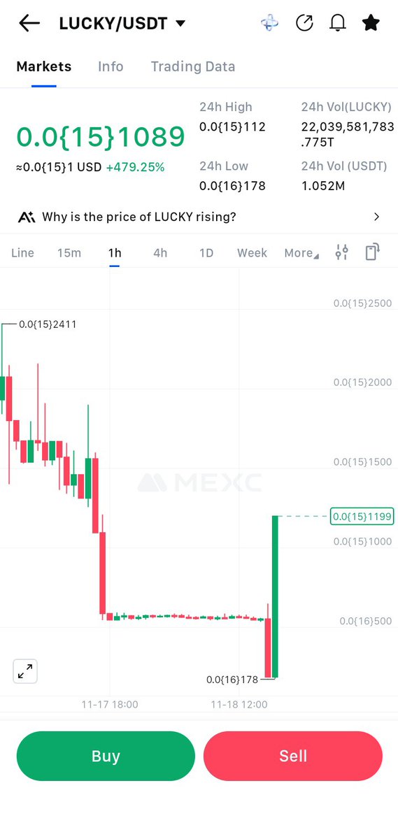 Finisher__'s tweet image. I think #Mexc cartels are back. Now time to search for the next banger.