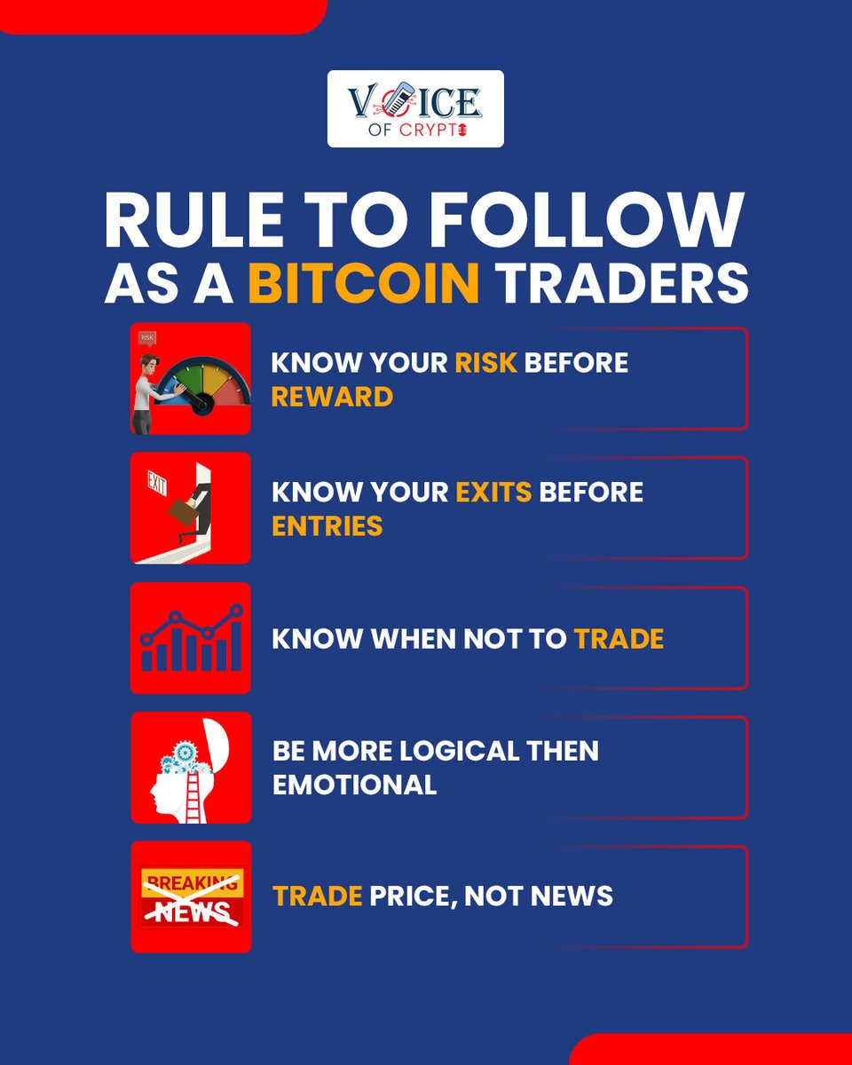 VoiceofCrypto2's tweet image. Winning in Bitcoin isn’t luck — it’s discipline. 📈

Follow the rules: protect your capital, control emotions, stick to your plan, and respect the charts. Master the basics, and the market rewards you.