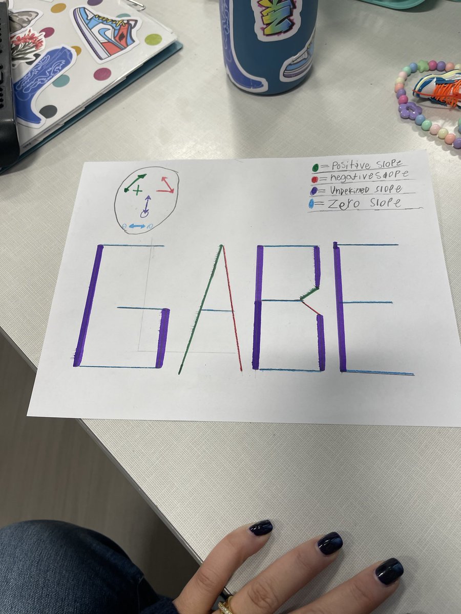 Mrs. Boyd tweet media