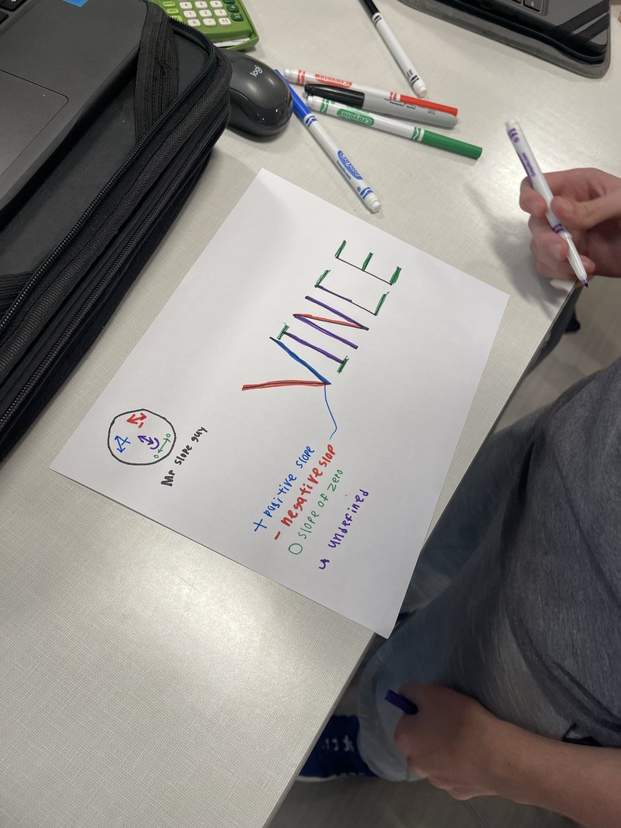 Mrs. Boyd tweet media