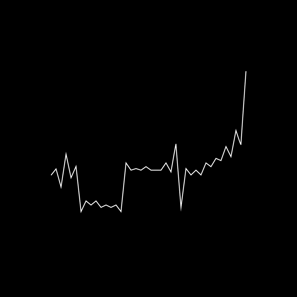 Aurélio Marques tweet media