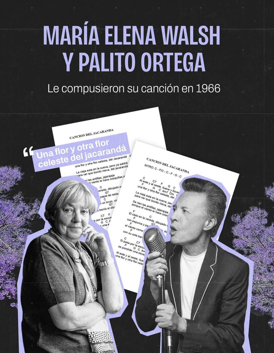 La Ciudad en Números tweet media