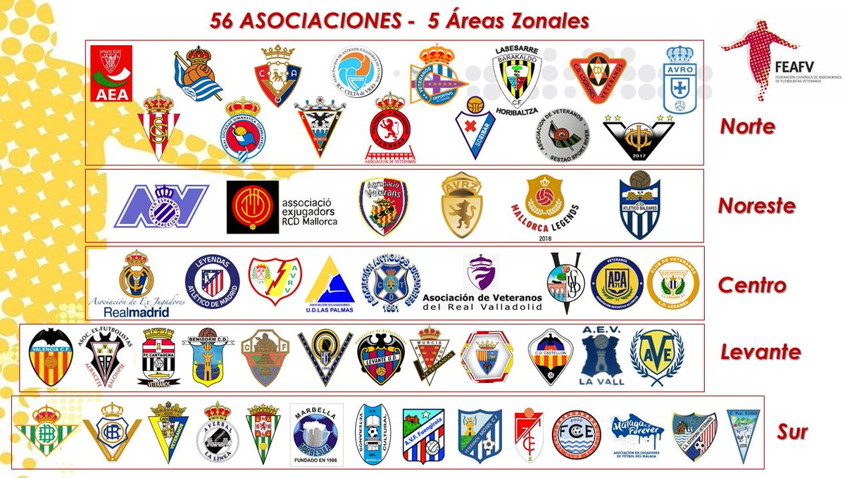 Futbolistas FEAFV tweet media