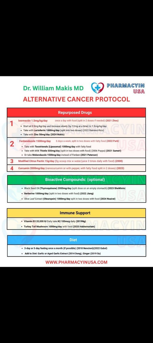 Truth7771111's tweet image. A few protocols I found, consult your natural path of course 👇