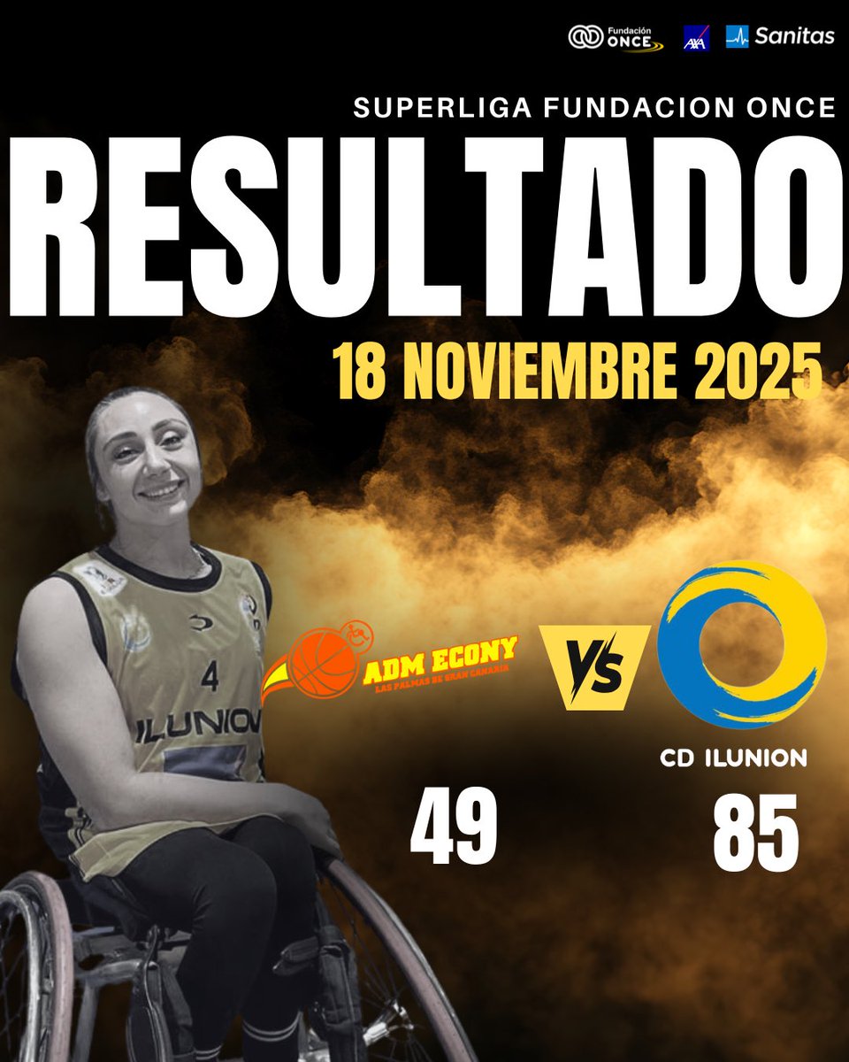 Llega la tercera sin fallo, que nos devuelve a la cabeza de la tabla‼️‼️ 
<a href="/Fundacion_ONCE/">Fundación ONCE</a> 
<a href="/FundacionAXA/">Fundación AXA</a> 
<a href="/ILUNION/">ILUNION</a> 
<a href="/F_Sanitas/">Fundación Sanitas</a> 
<a href="/sanitas/">Sanitas</a> 
<a href="/BsrEspana/">BSREspaña</a>