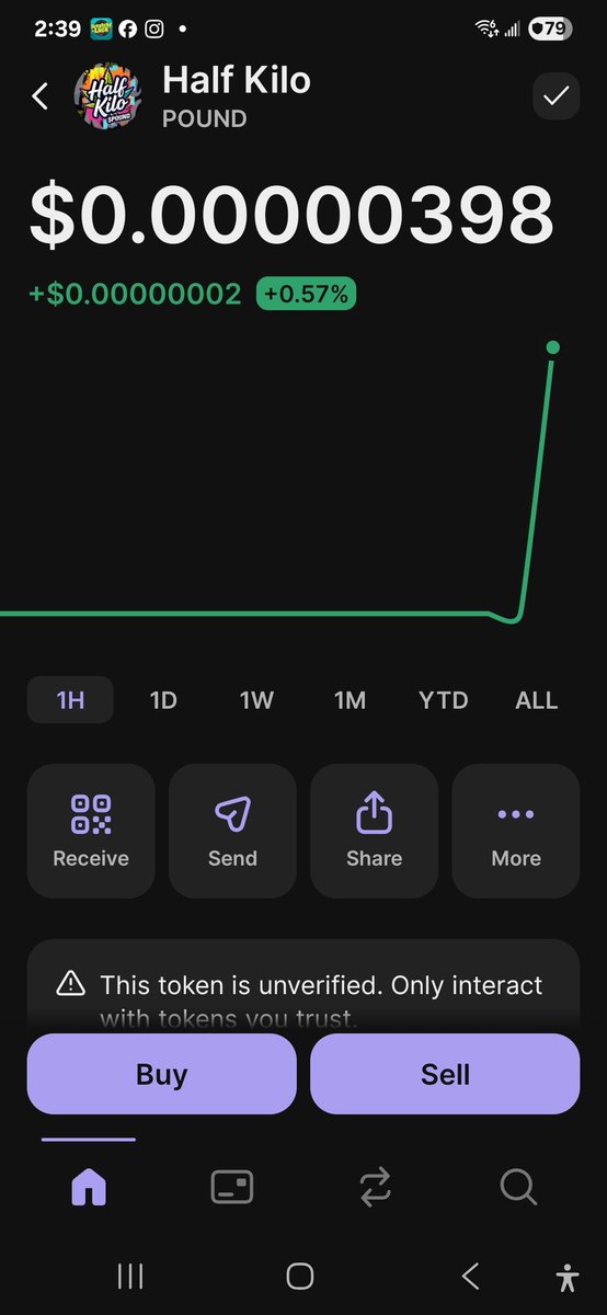 UnityLFG's tweet image. Bag check: $POUND running straight up.Chart green, price climbing, while other meme coins still dreaming.
Plug moves only—real weight, real gains.
If you ain’t holding Half Kilo, you ain’t seeing action today.Screenshot don’t lie. Who rolling with the heavy crew?
#POUNDCrew