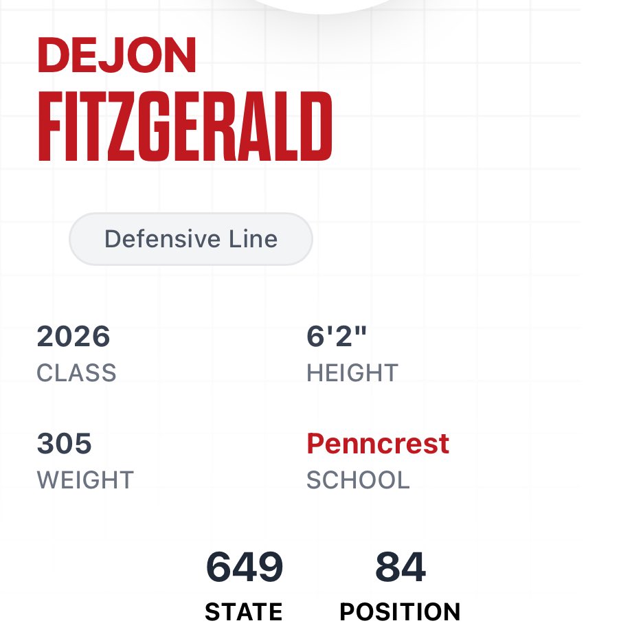 DeJonFitzgerald's tweet photo. RANKING‼️‼️🚨🚨 
Position - 84  State - 649 
Thank you @PrepRedzonePA and @PRZVicCastillo also @footballcoach79 for giving me a bigger opportunity and helping during my recruiting process! Can’t wait to see what more my Journey brings! 

@CoachBradden @EdOBrienCFB @Rivals @AllStatePreps @adamgorney @CoachPapley @Coach_PatKuntz @Coachblsmith @CoachCCalhoun @UANextFootball @CoachEason1 @coachKub_70 @CoachPDeCapito @z_terrill53 @CoachTerryPSU @Coach_BHaines @Rebels247 @CoachGMcDonald @DELCOFootball @coachjfranklin @GregSmithRivals @GregBiggins @GMDarlington @coachjaturner @_donovantate @CoachU_BSU @CoachAPowell @EPAFootball