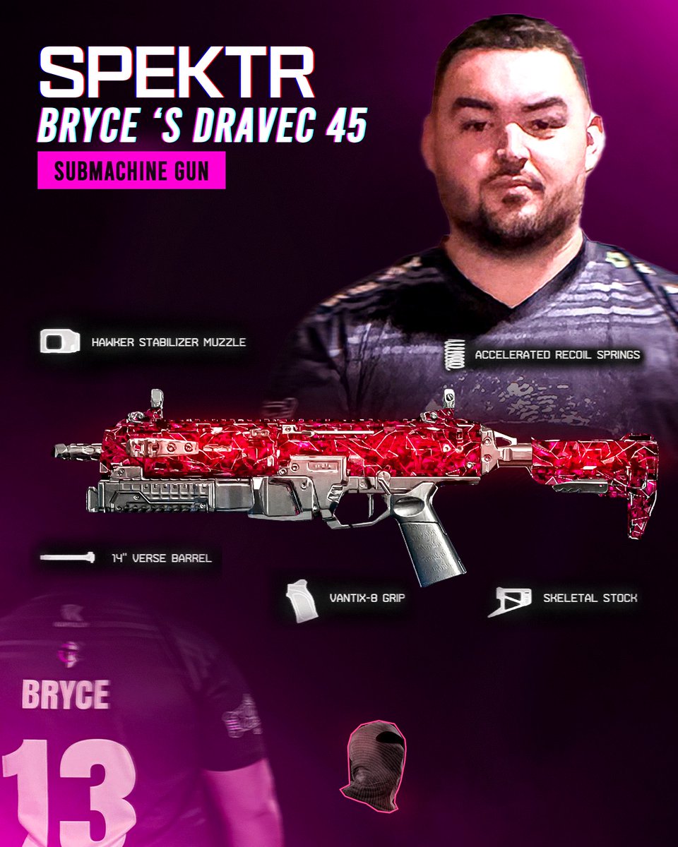 SPEKTR_ORG's tweet image. 📈La meilleure Dravec-45 de BO7 
La classe NUKE de @bryssou_ 💥

#WeAreSPEKTR 🥷🏴