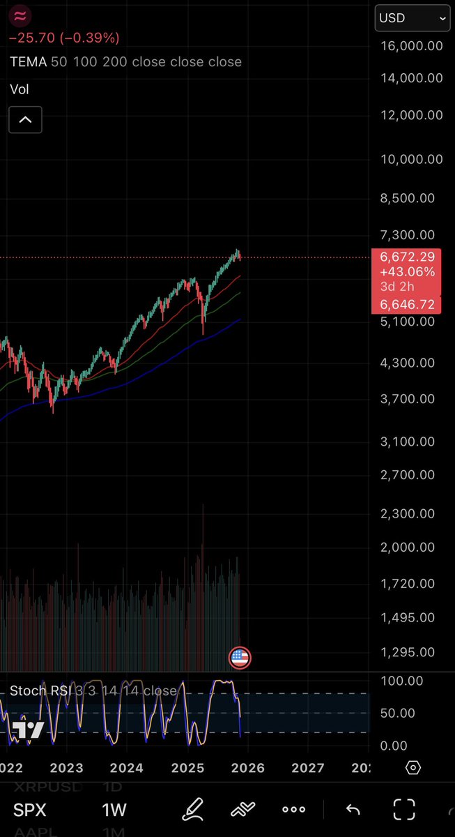 Howie Combrink tweet media