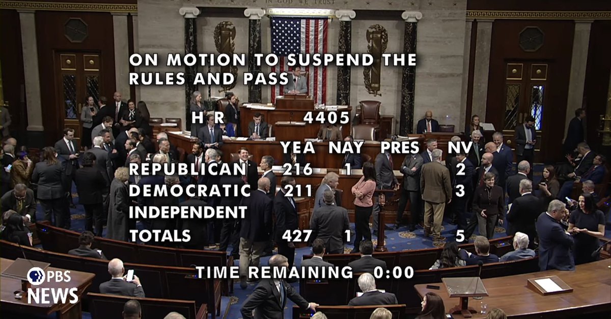 🚨 BREAKING: The House has voted to release the Epstein files

The bill will now go to the Senate to be voted on

If it passes the Senate, President Trump would have to sign the bill for the files to be released