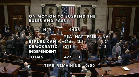 AaronBlake's tweet image. Only in Washington could something with basically unanimous support require four months of drama and barely clear the threshold required to force the vote.