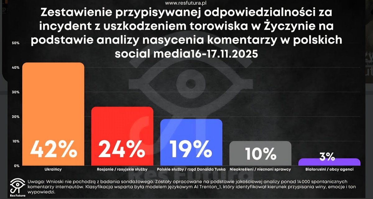 Polska ma w wojnie informacyjnej chyba mniejsze szanse z Rosją niż w klasycznej.