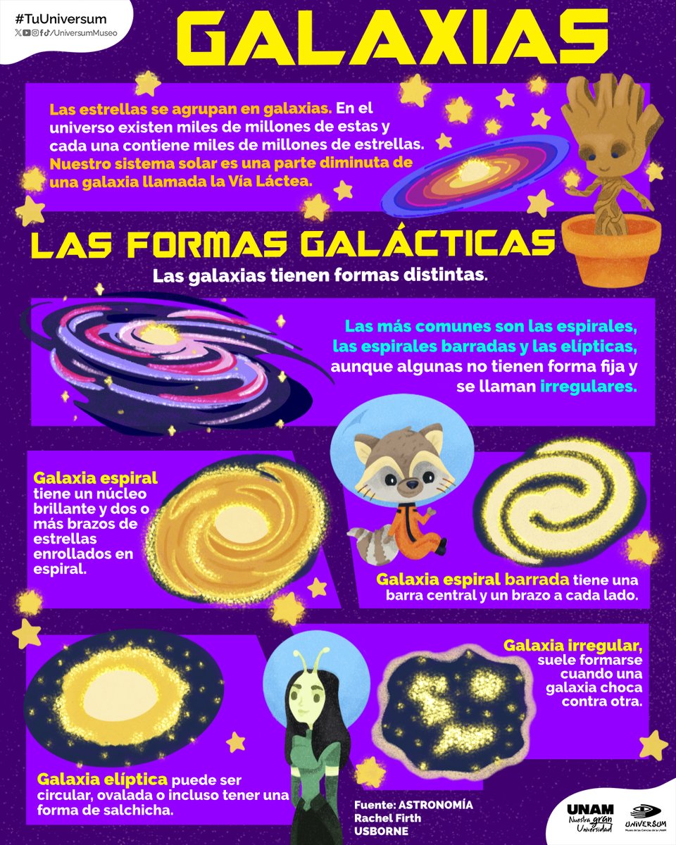 UniversumMuseo's tweet photo. Hablemos de ¡galaxias! 🌌🤩✨

#TuUniversum https://t.co/q8MVggbCUm