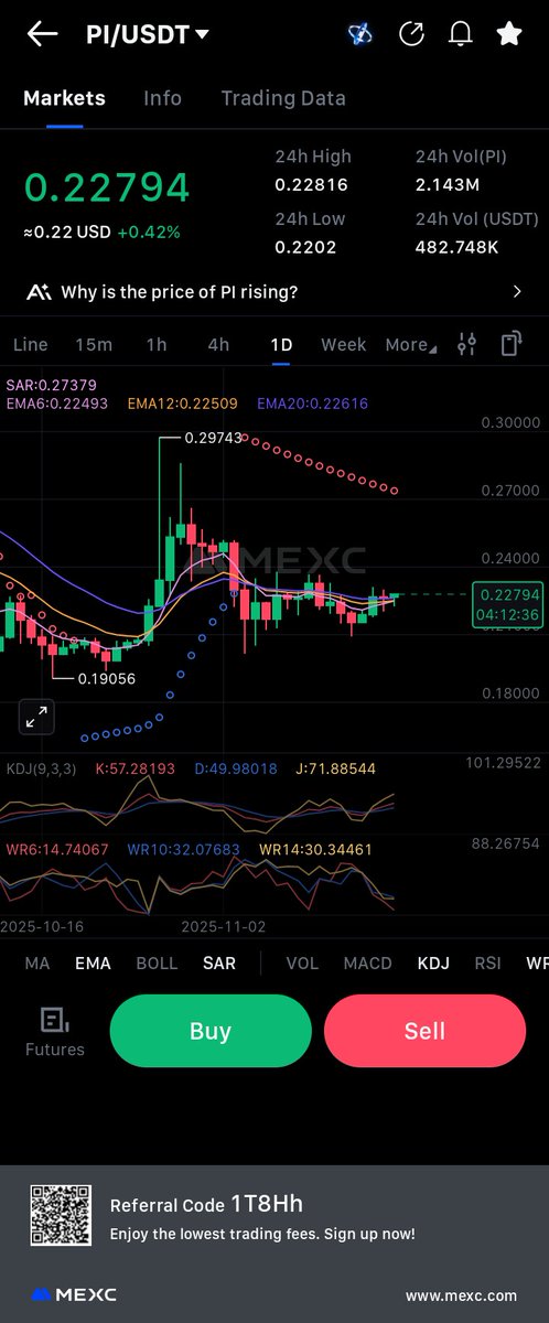 Adem_crypto_alg's tweet image. $pi #pi
