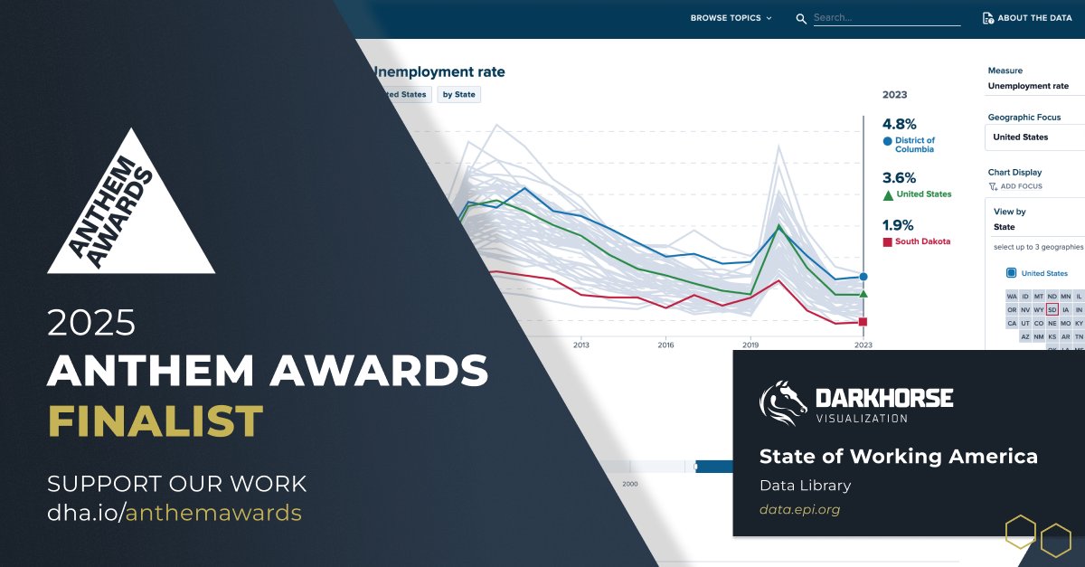 darkhorseviz's tweet image. Proud to share that the @EconomicPolicy Data Library has won an Anthem Award for DEI: Best Use of Data.

A single, rigorous, accessible source for decades of economic research — built with the Economic Policy Institute.

Explore → hubs.la/Q03TR0cW0