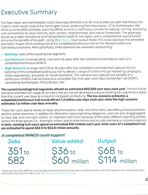 New economic impact analysis of the Farmington Canal Heritage Trail (a.k.a. New Haven to Northampton Canal Greenway) by Cambridge Econometrics shows the FCHT generating more than $1 million per mile per year in overall economic activity 👇🏻
greenwaysolutions.org/n-s-report