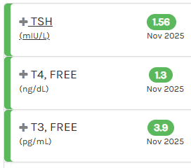 cynomel muncher tweet media