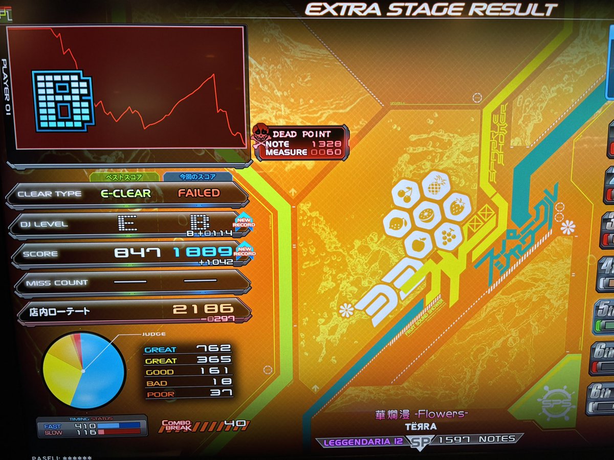 来週東京に遊びに行くのに… 寒いですっ!!(((っ ॑꒳ ॑c))) 最近鍵盤曲