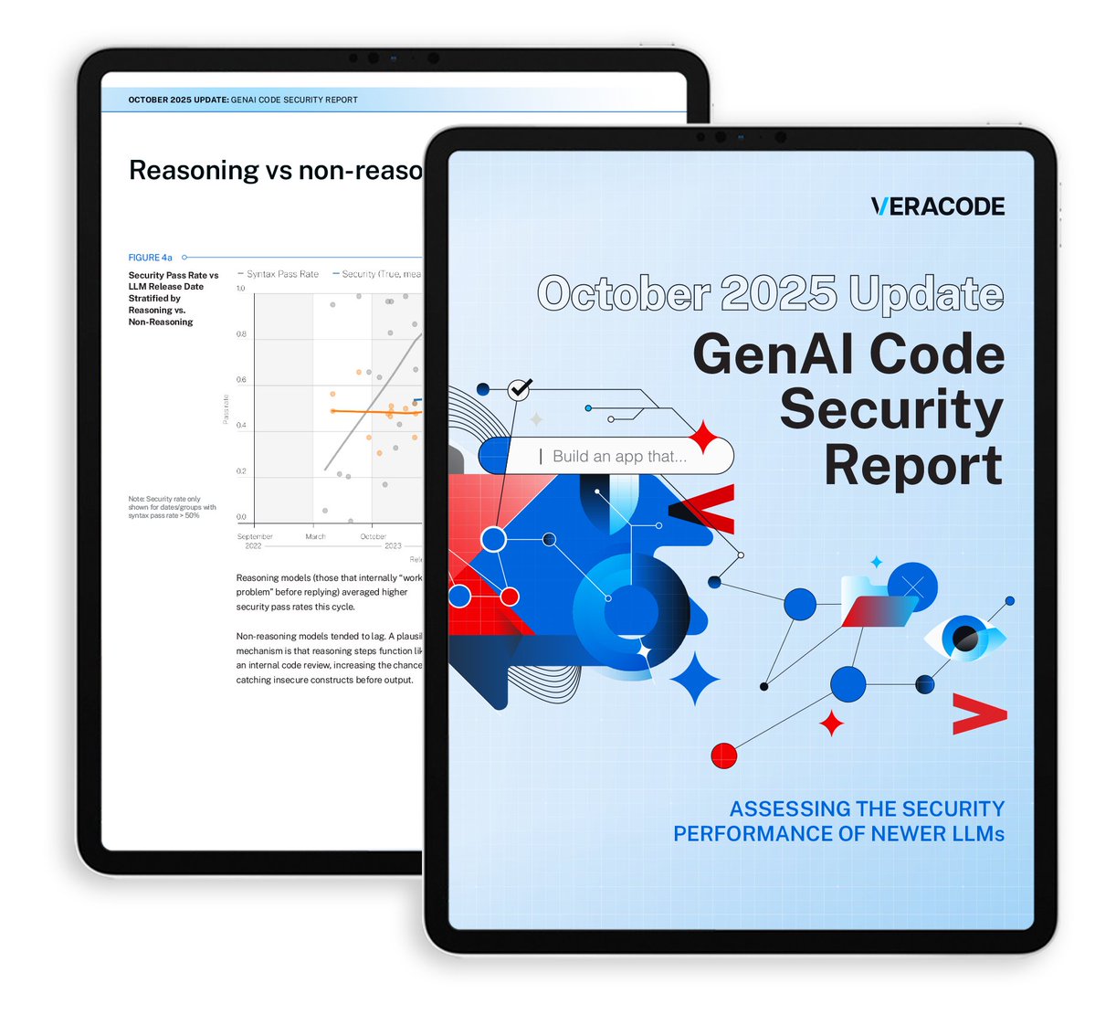 Veracode's tweet image. New data: Not all GenAI is created equal for secure coding. Our update shows OpenAI’s GPT-5 reasoning models hit 70-72% security pass rates while most rivals stall at 50-59%. Reasoning models use internal &quot;code review&quot; steps, which makes the difference.
veracode.com/wp-content/upl…