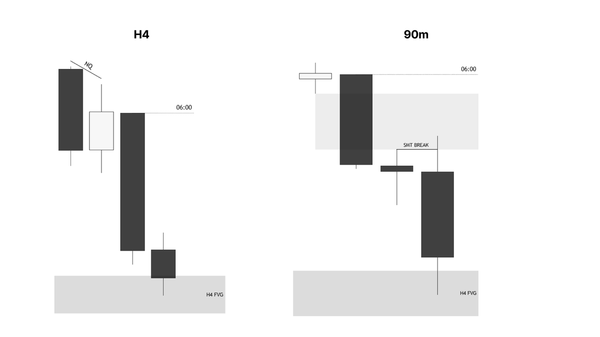JobbaMula's tweet image. $YM (+2.2R)