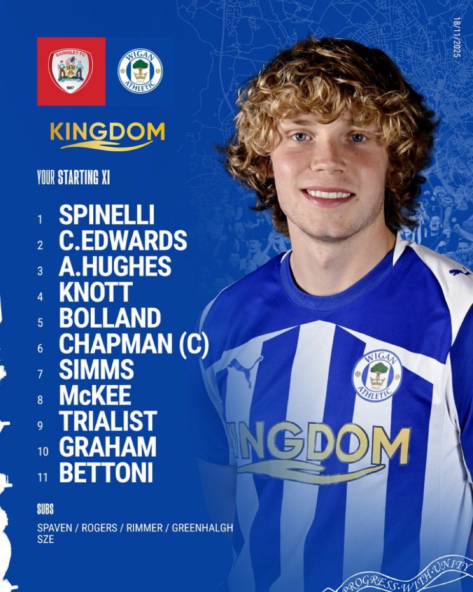 Central Wigan tweet media