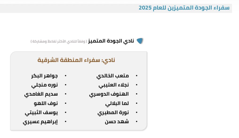 #سفراء_الجودة

✅ نشكر كل من #ساهم في #نقل_المعرفة وكان له دور في #نشر_ثقافة_الجودة خلال العام 2025

📍تم تكريم عدد من #السفراء في ملتقى هذا العام 2025 بناء على معايير احصائية من خلال #الانشطة و #الفعاليات المتاحة في #بوابة_الجودة وقد تشابه فيها الكثير من السفراء وكانت #القرعة