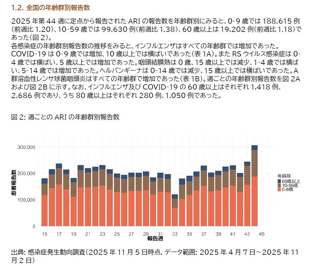 ドラッケソ tweet media