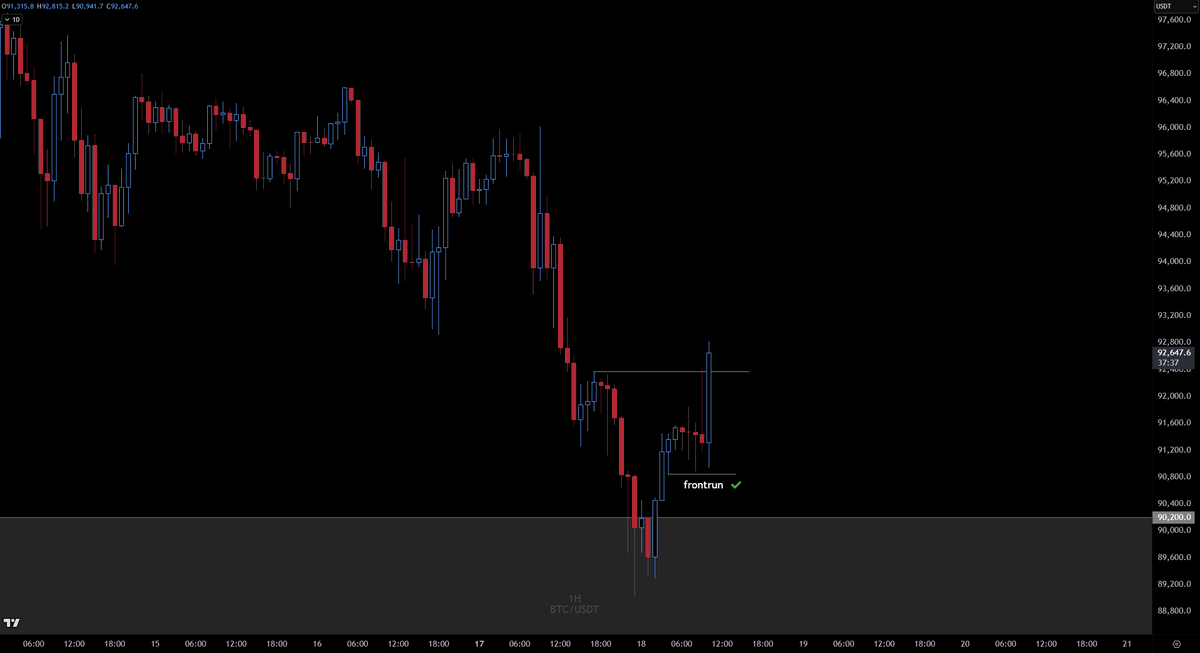 Crypto Chase tweet media